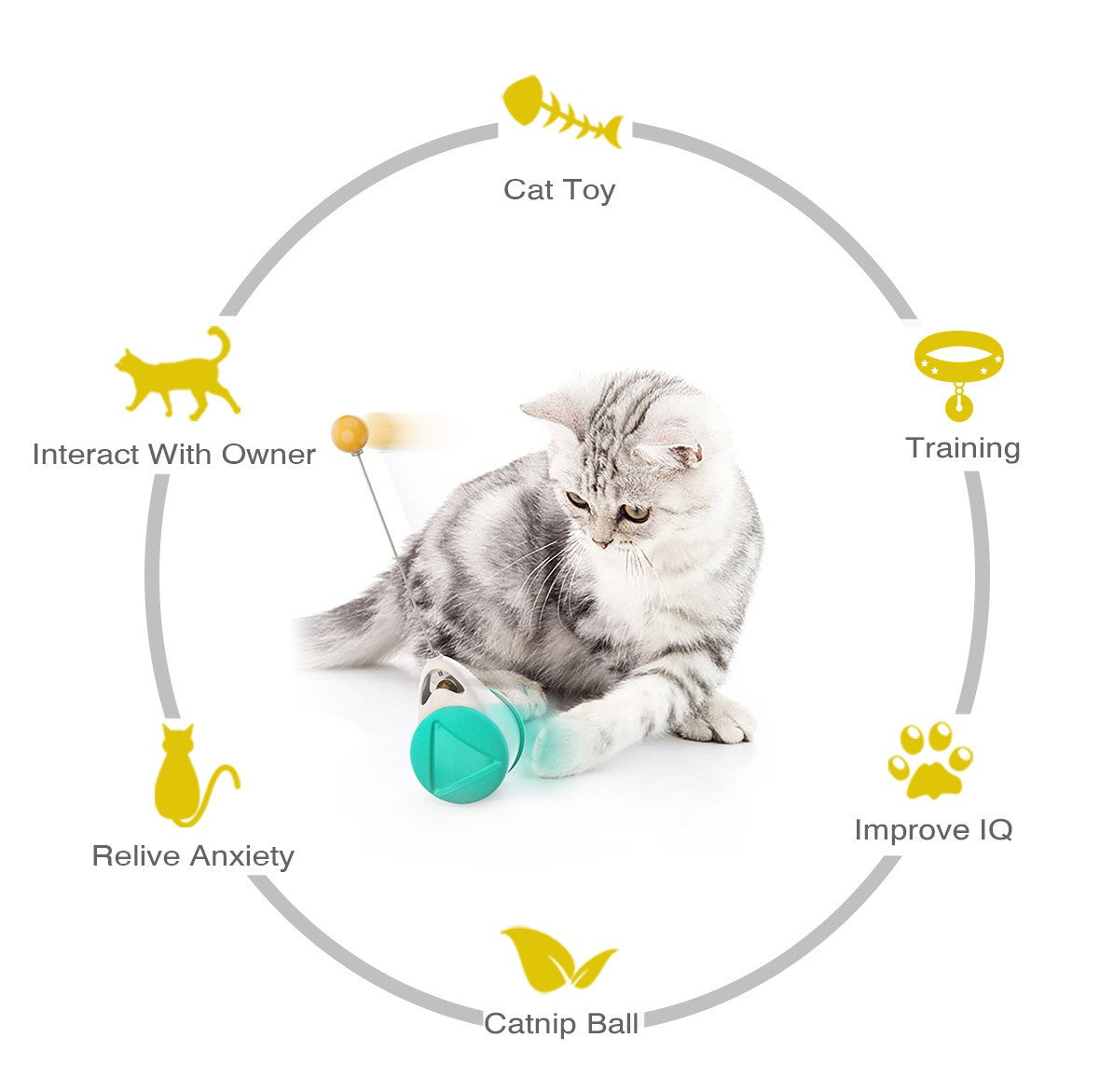Tumbler Swinging Cat Toy