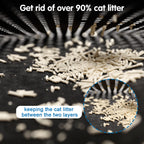 Cat Litter Mat - Trapping Mat