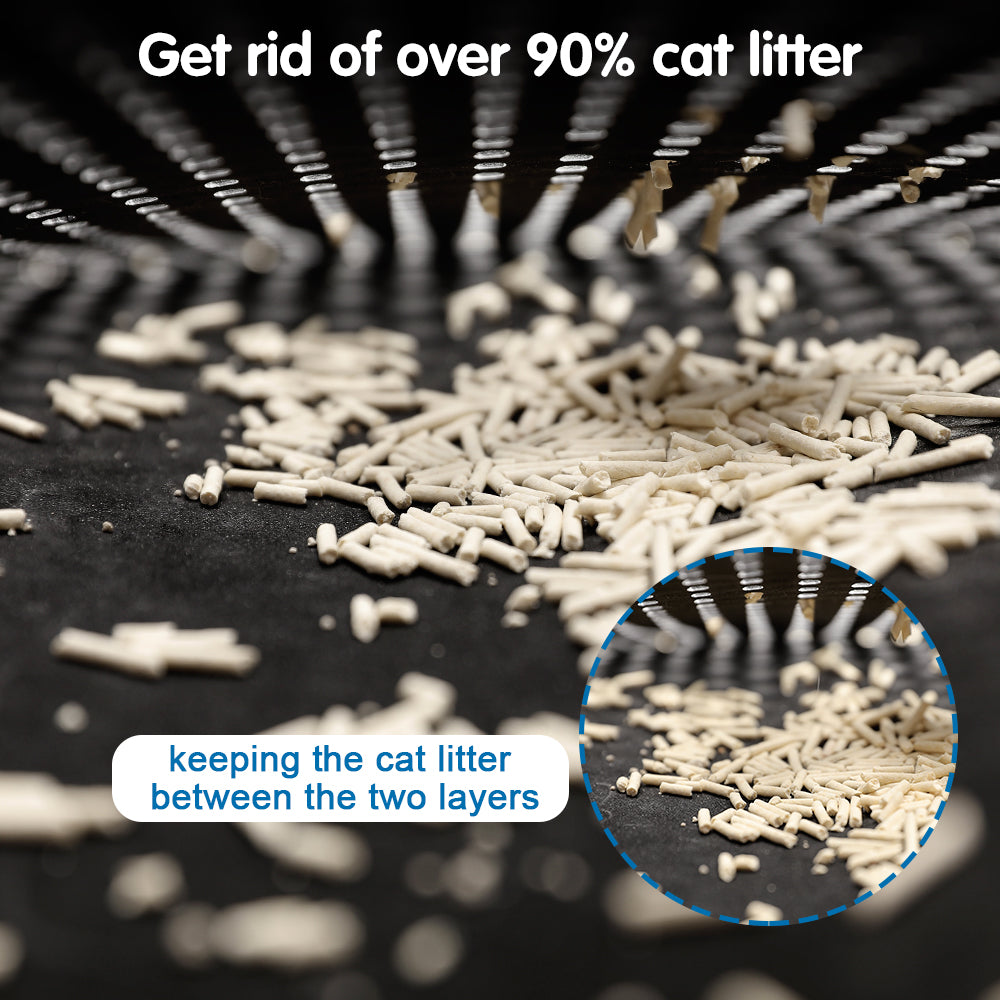 Cat Litter Mat - Trapping Mat